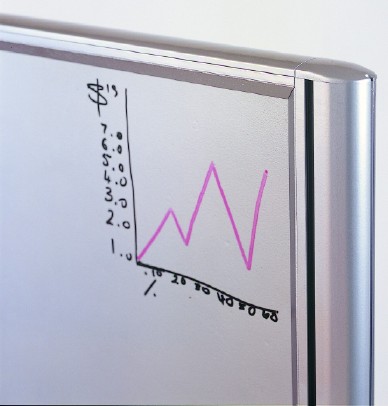 EVO Screen with White Board