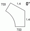 Technical Adjustment - 650mm - 950mm - 700 x 1.4 - 1.4 x 700